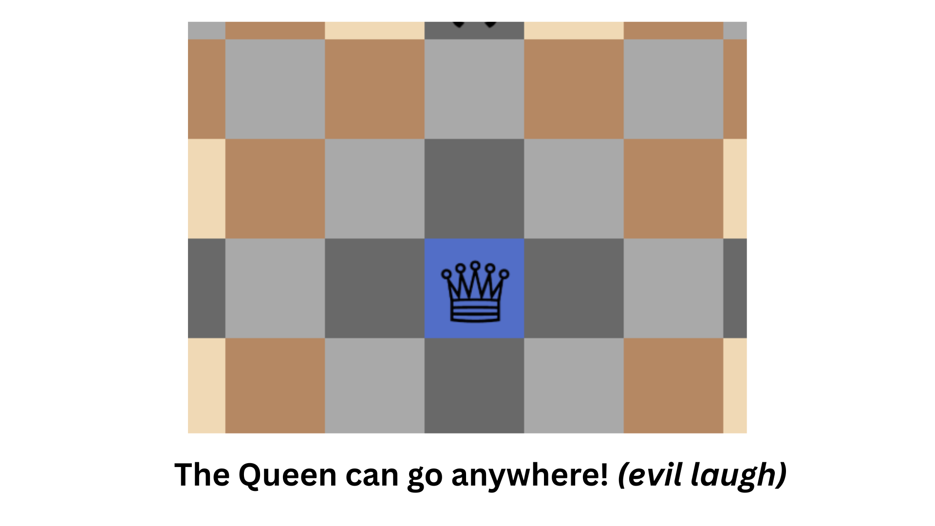 How A Pawn Moves